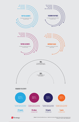 在线短信呼死你